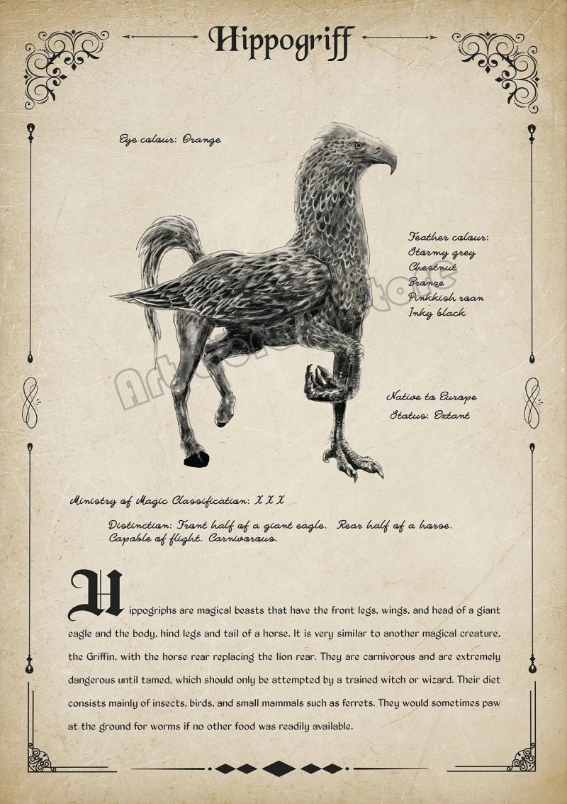 Retro Wizard World Magical Creatures Wall Art Poster - Image 7